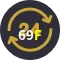 24/7